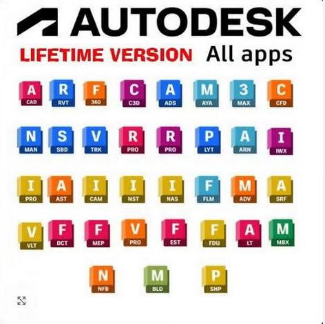 Autodesk 2025 - all apps - version lifelong, Ophalen, Nieuw, MacOS