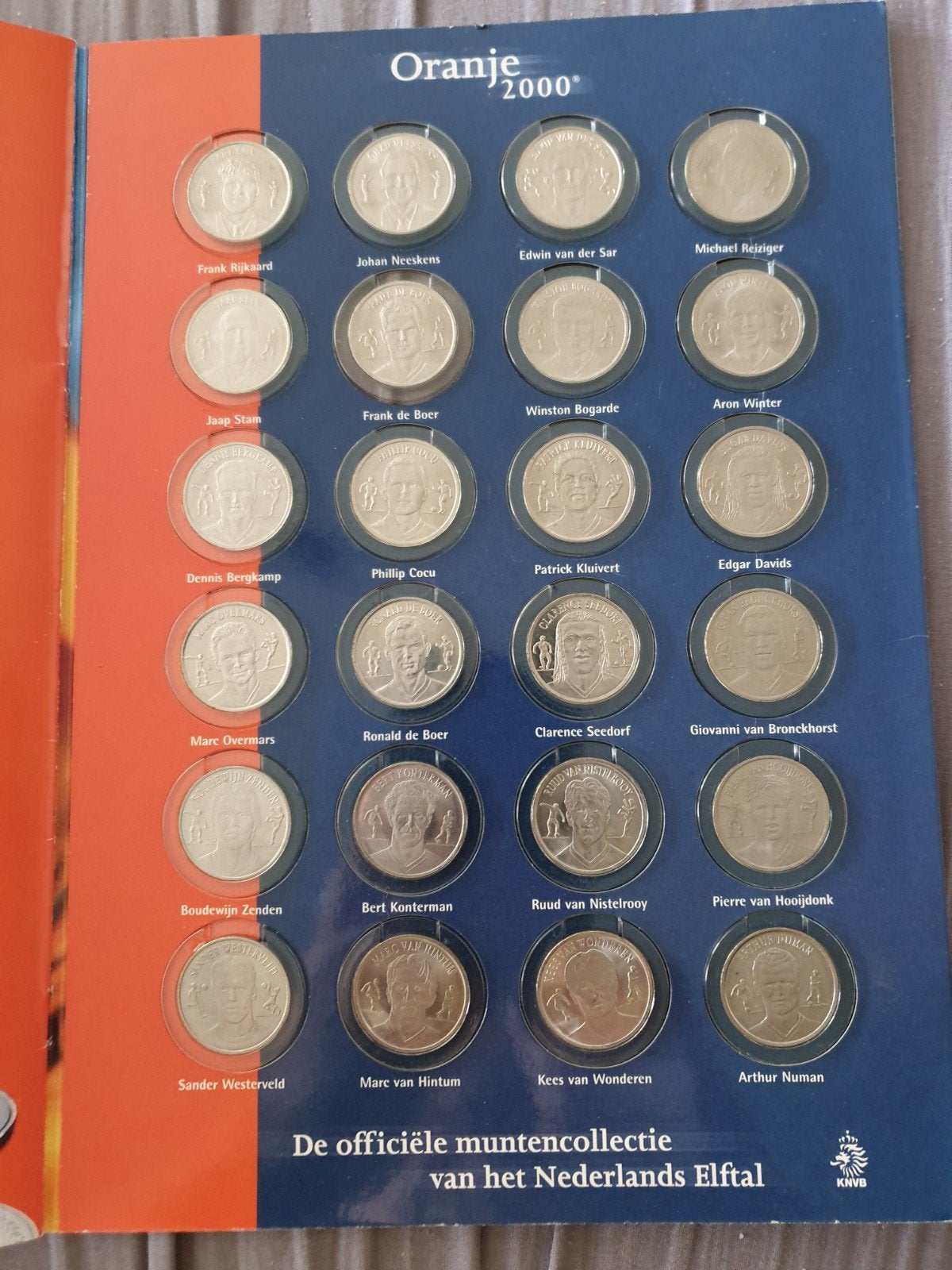 Nederlands elftal munten uit 2000., Ophalen, Zo goed als nieuw, Overige binnenlandse clubs