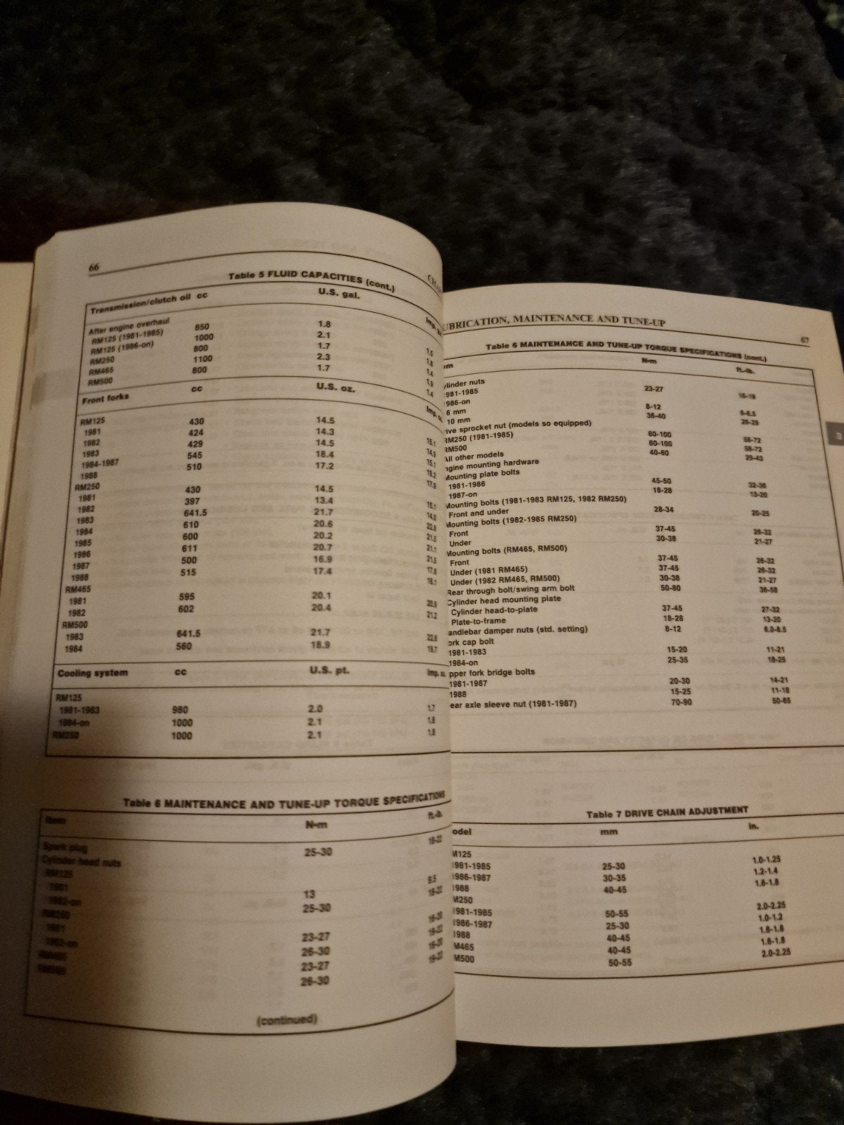 Clymer Suzuki RM125-500 1981-1988 boek, Motoren, Ophalen of Verzenden, Suzuki