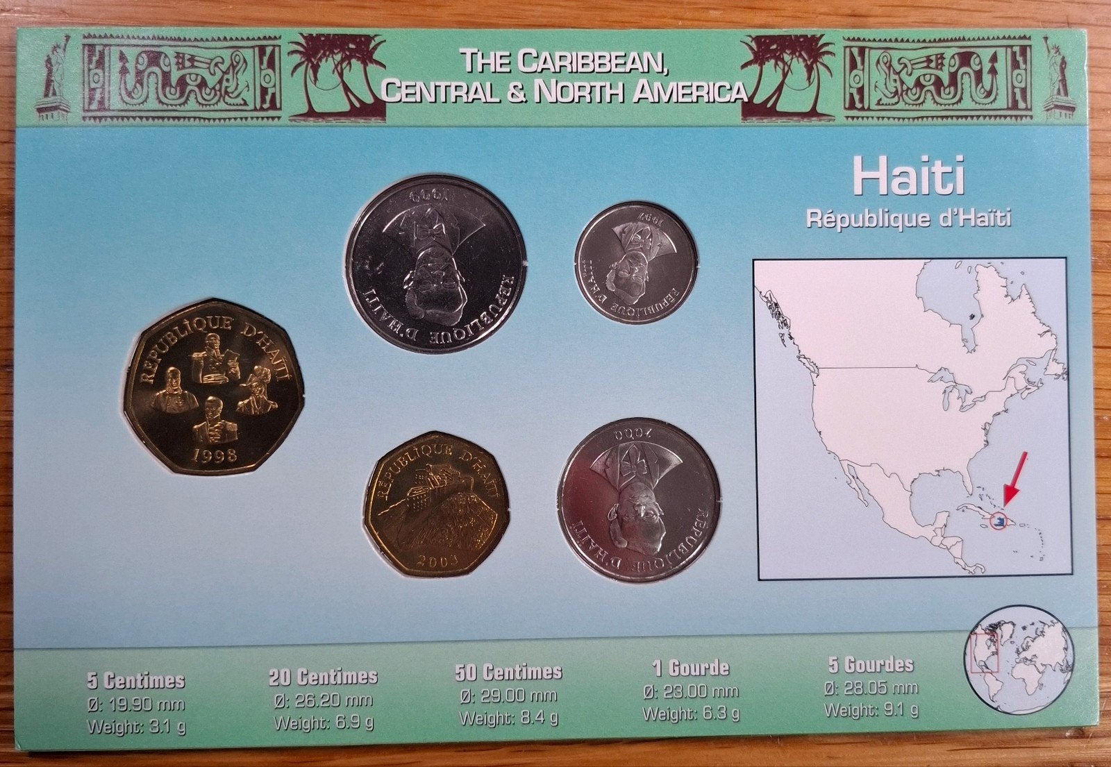Coins of the World muntset Haiti, Ophalen of Verzenden, Midden-Amerika