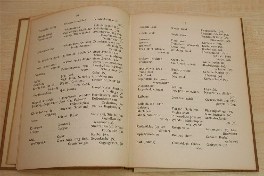 Technisch Woordenboek [1924] — Machine-Technicus, Ophalen of Verzenden, Gelezen