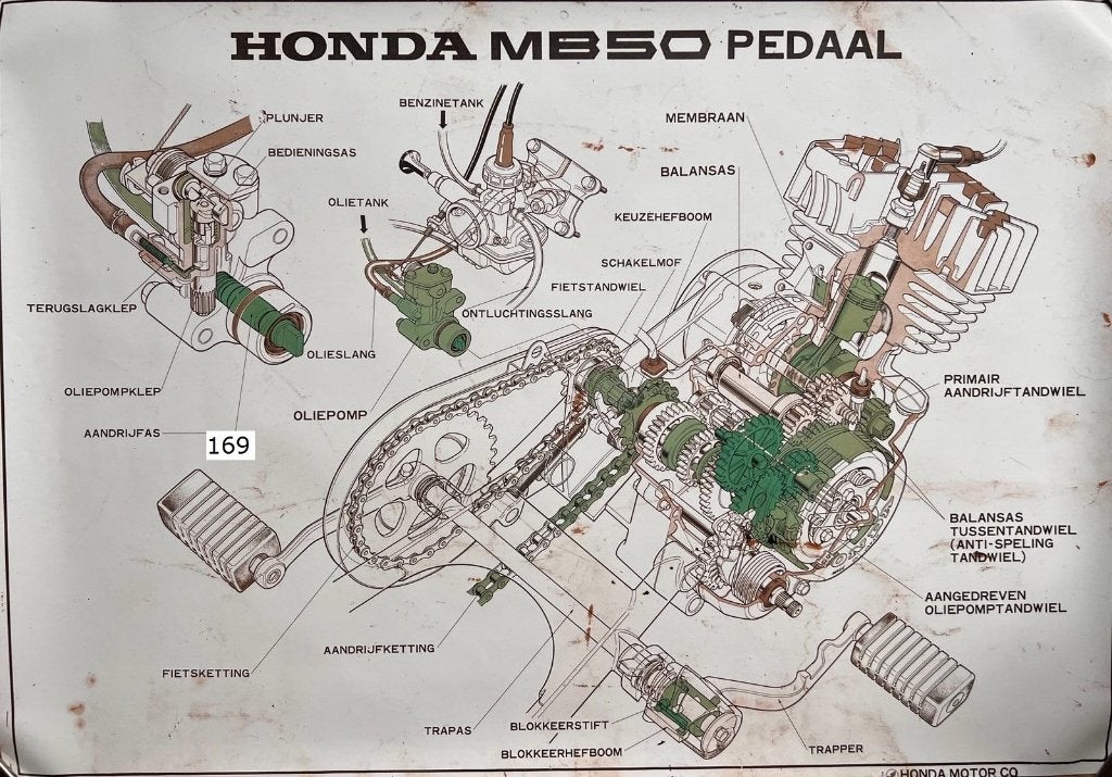 honda mb 50 pedaal motorblok tekening, Ophalen of Verzenden, Zo goed als nieuw, Blok, Overige merken