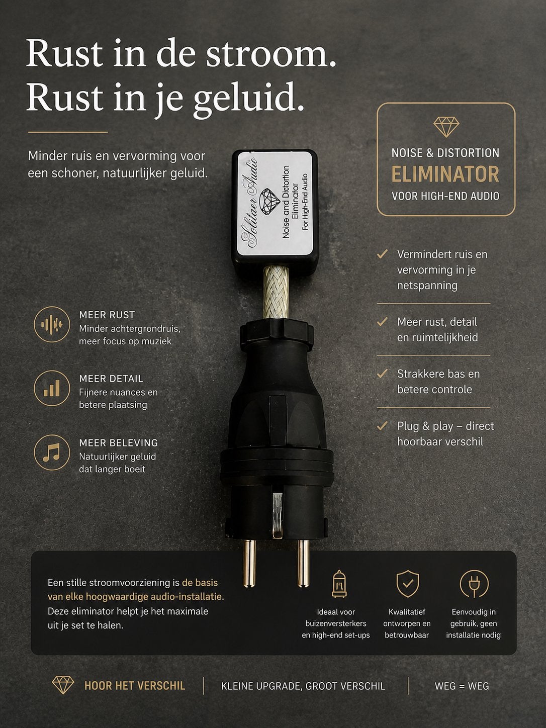 Solitaer Audio - Noise Eliminator, Ophalen of Verzenden, Zo goed als nieuw