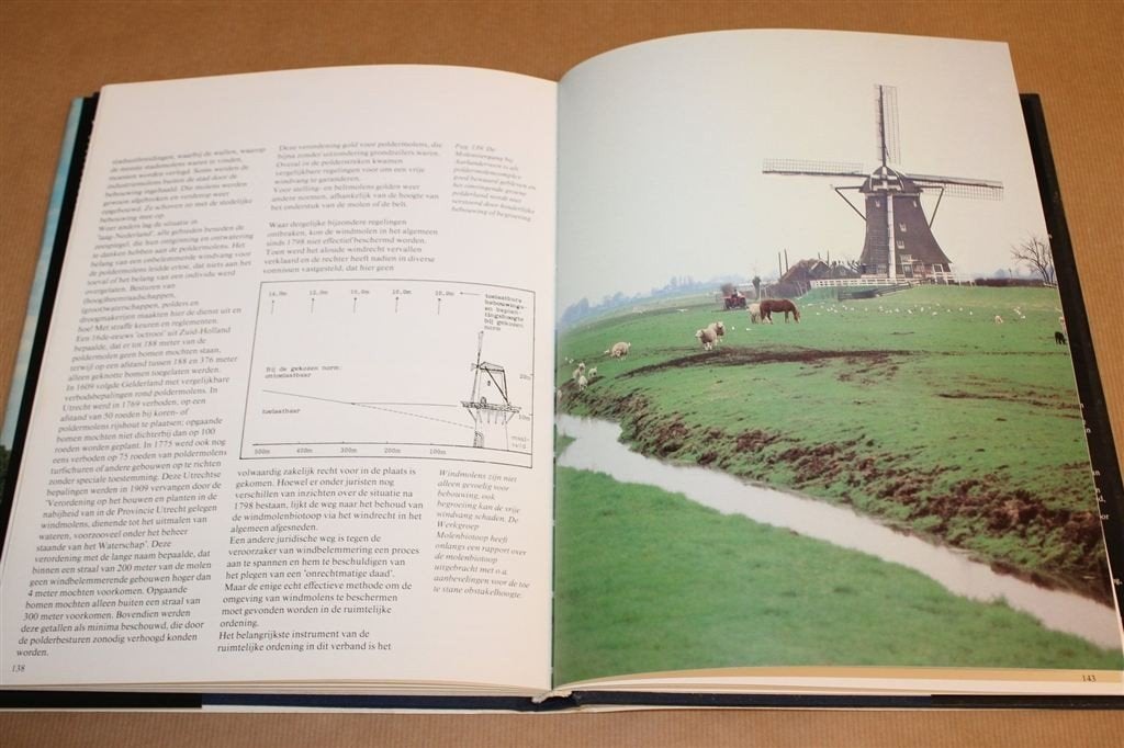 Windmolens in Nederland — Overzicht & Geschiedenis, Ophalen of Verzenden, Gelezen