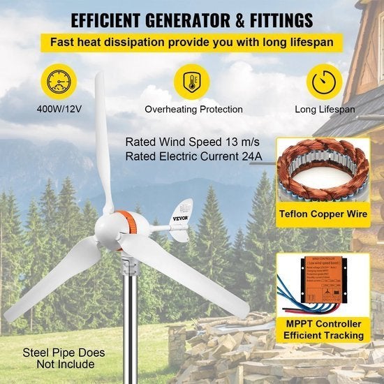 Windturbine Generator- Windmolen Generator - Windturbine - W, Corvance B.V., Verzenden, Nieuw, Corvancebol@gmail.com