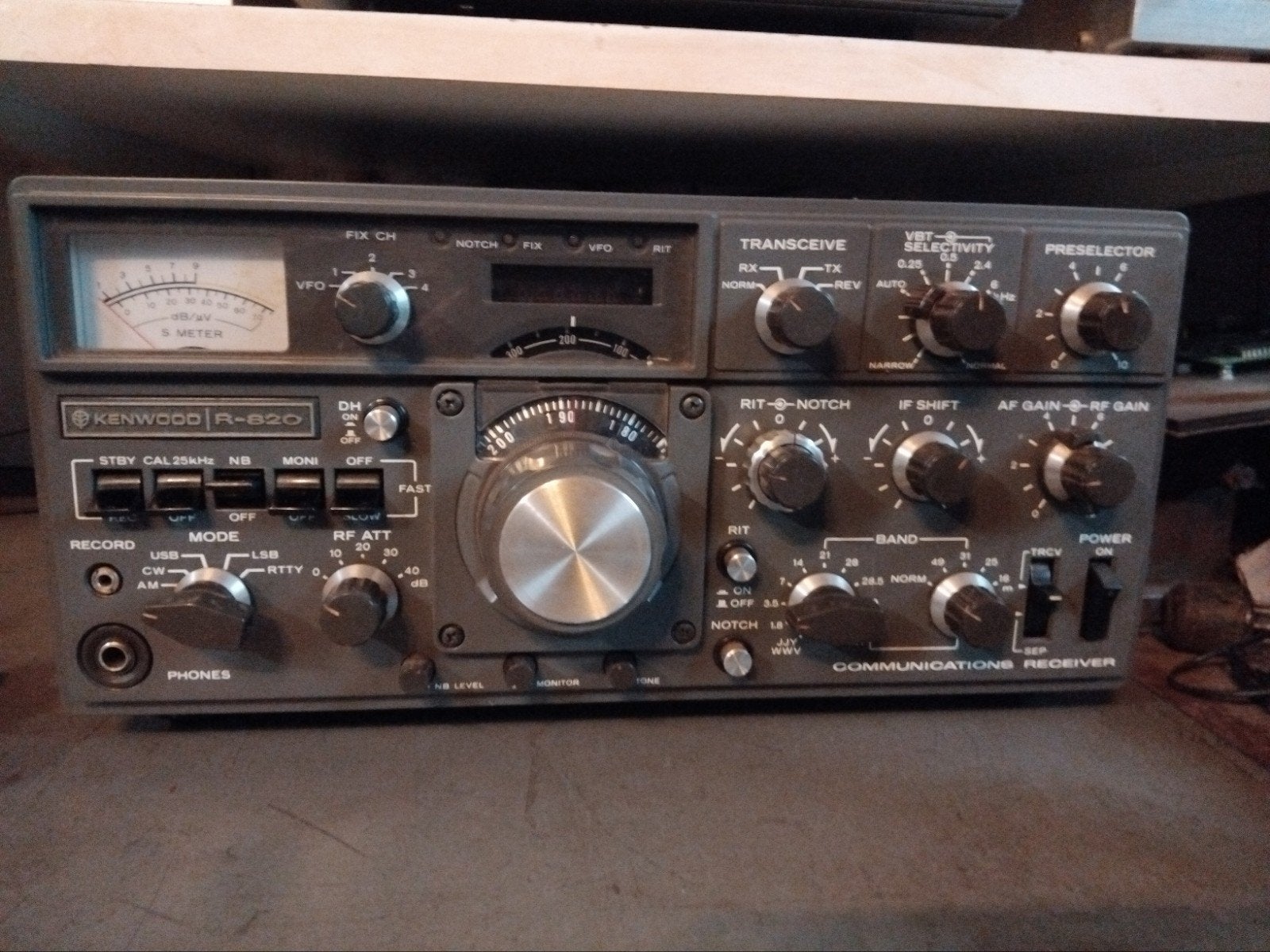 Kenwood R 820, Ophalen
