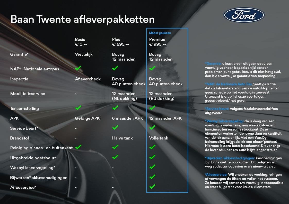 Ford Transit City 300 L1H1 Trend 56 kWh 150 PK, Auto's, 12 maanden, Zwart, 254 km, Wit