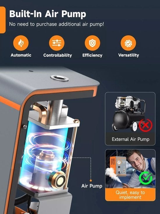 Rookmachine Voor Auto’s – Lekdetectie – Lekkage Opsporen, Corvance B.V., Verzenden, Nieuw, Corvancebol@gmail.com