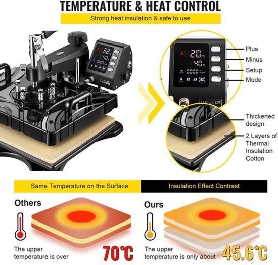 Transferpers – Hittepers – Warmte Persmachine – Heat Press, Corvance B.V., Verzenden, Nieuw, Corvancebol@gmail.com
