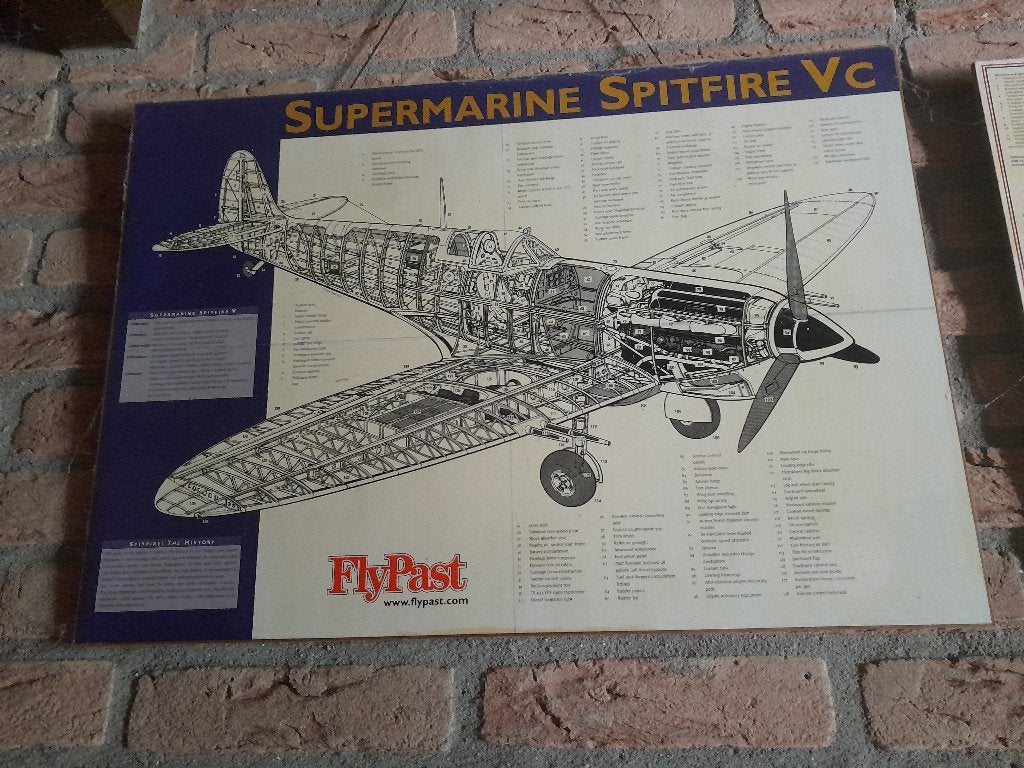 vliegtuig poster, Ophalen