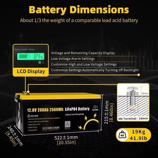 Lithium-ijzerfosfaataccu – LiFePO4 Batterij – Camper Accu, Corvance B.V., Verzenden, Nieuw, Corvancebol@gmail.com