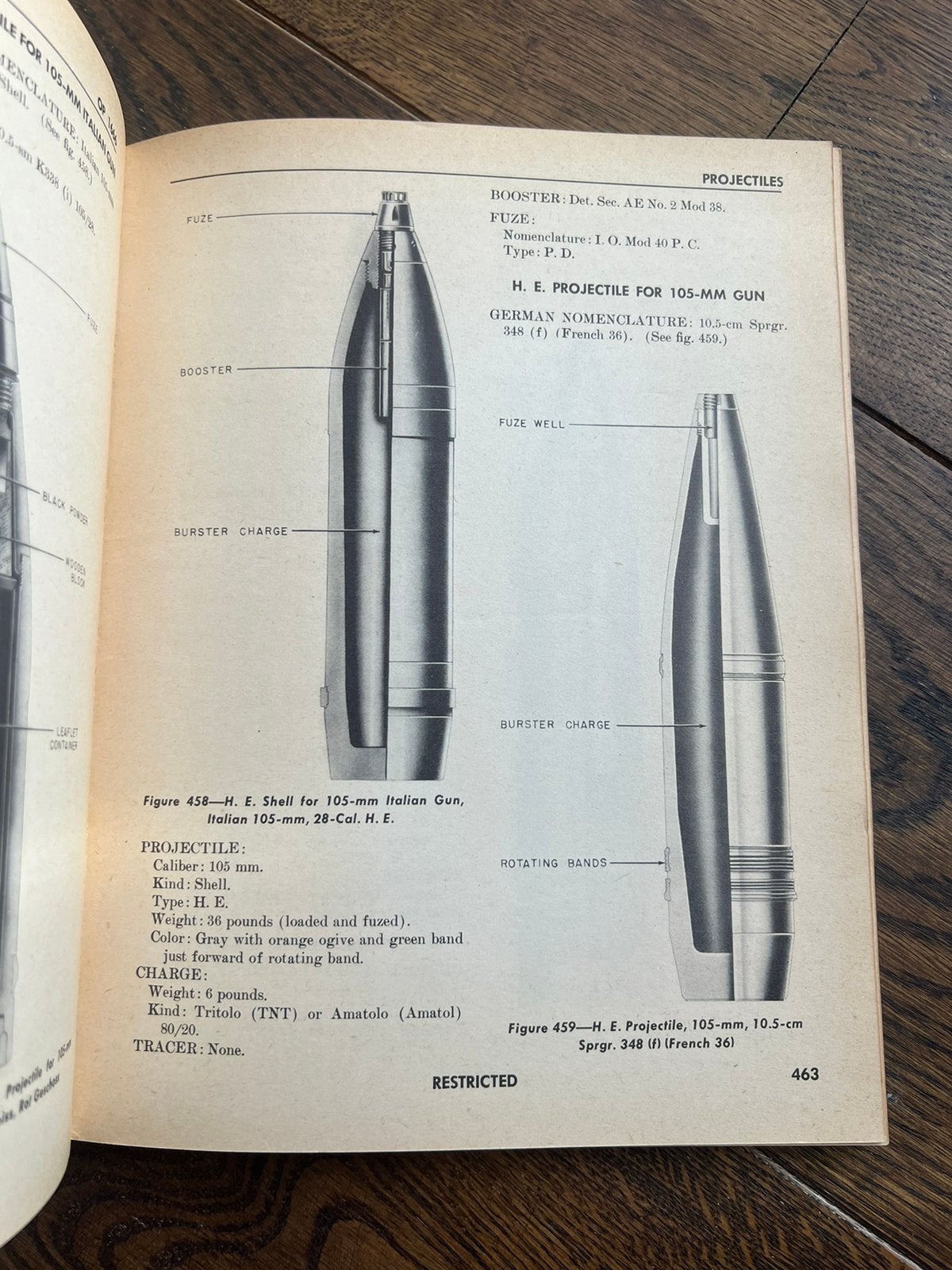 WO2 Amerikaans handboek Duitse hulzen ontstekers granaat etc, Amerika, Verzenden, Hulzen of Bodemvondsten