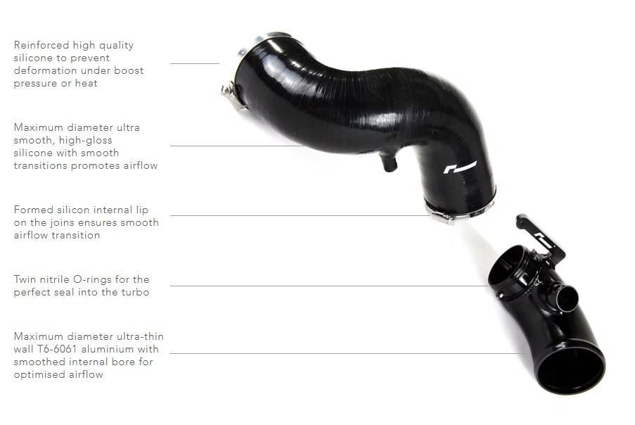 Racingline Turbo Inlet Elbow - Polo GTI 6C Ibiza Cupra 1.8, Ophalen of Verzenden