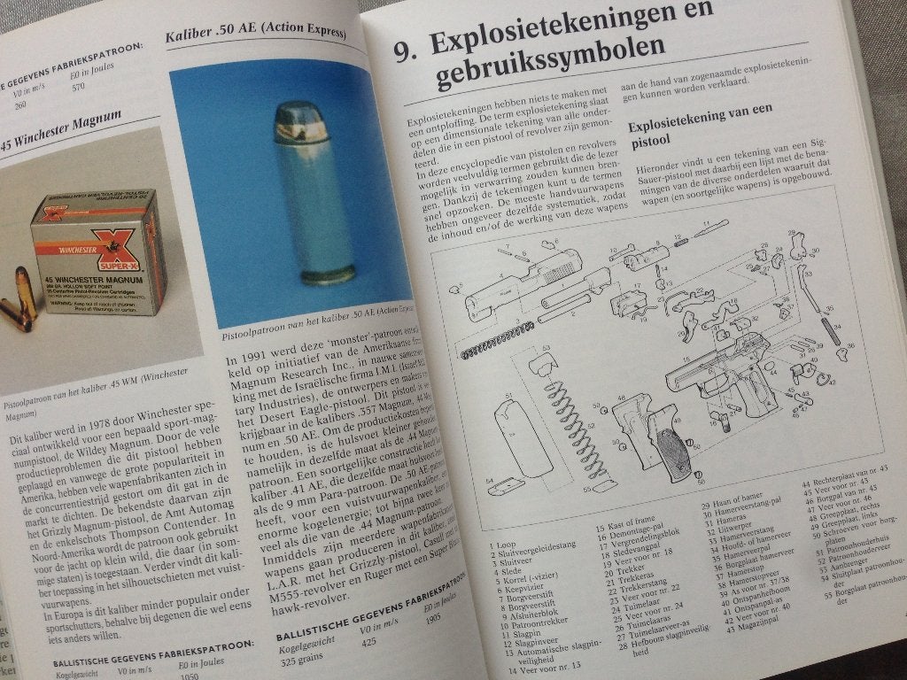 Pistolen en Revolvers Encyclopedie, Ophalen of Verzenden, Overige soorten, Nederland, Boek of Tijdschrift