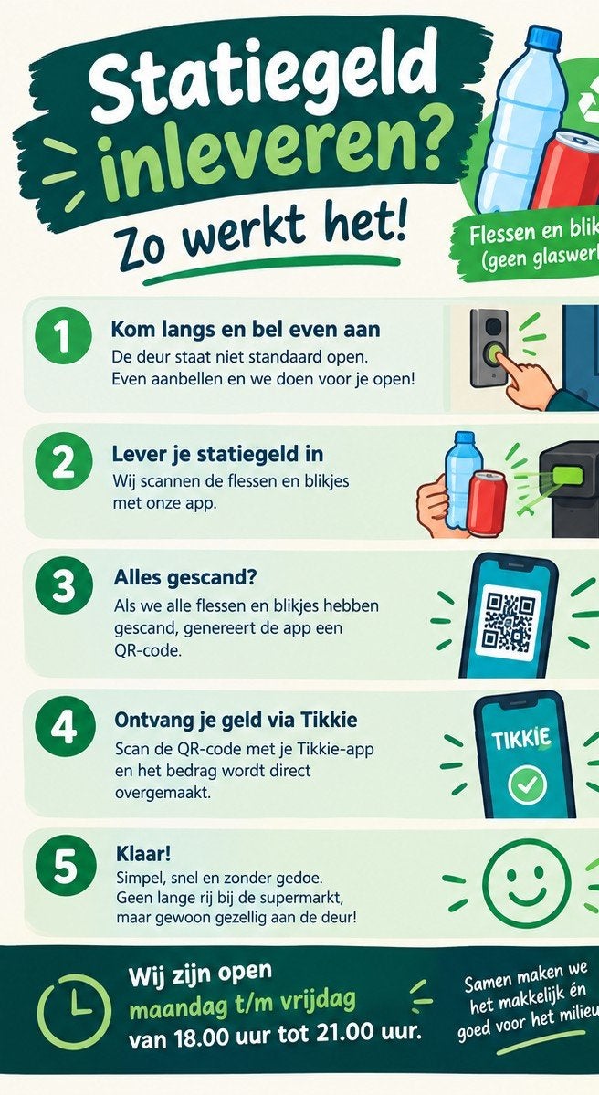 Statiegeld inname, Ophalen of Verzenden, Overige