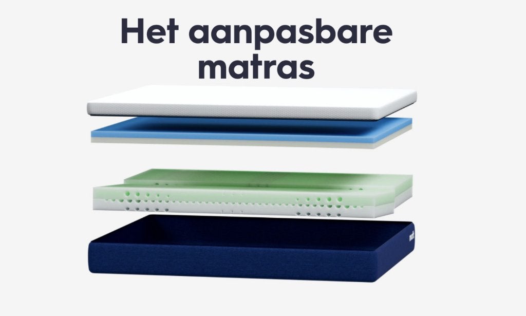 Matt Original matras 140x200cm, Huis en Inrichting, Slaapkamer | Matrassen en Bedbodems, Gebruikt, Matras, 140 cm, 200 cm, Twijfelaar