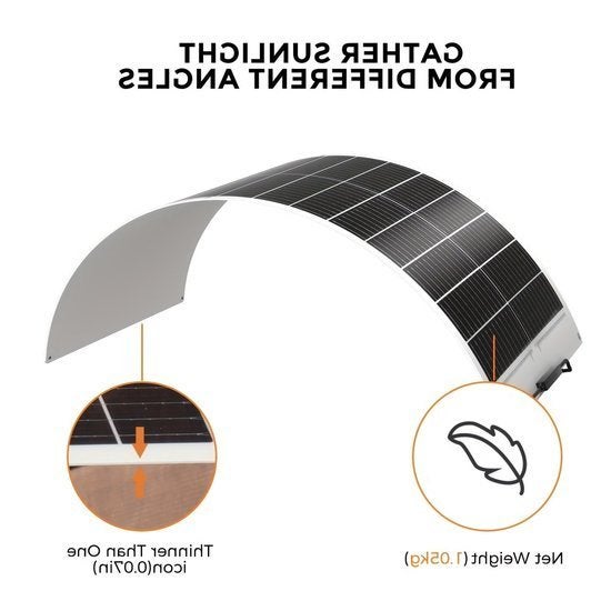 Flexibele Zonnepanelen – Buigbare Zonnecel Panelen, Corvance B.V., Verzenden, Nieuw, Corvancebol@gmail.com
