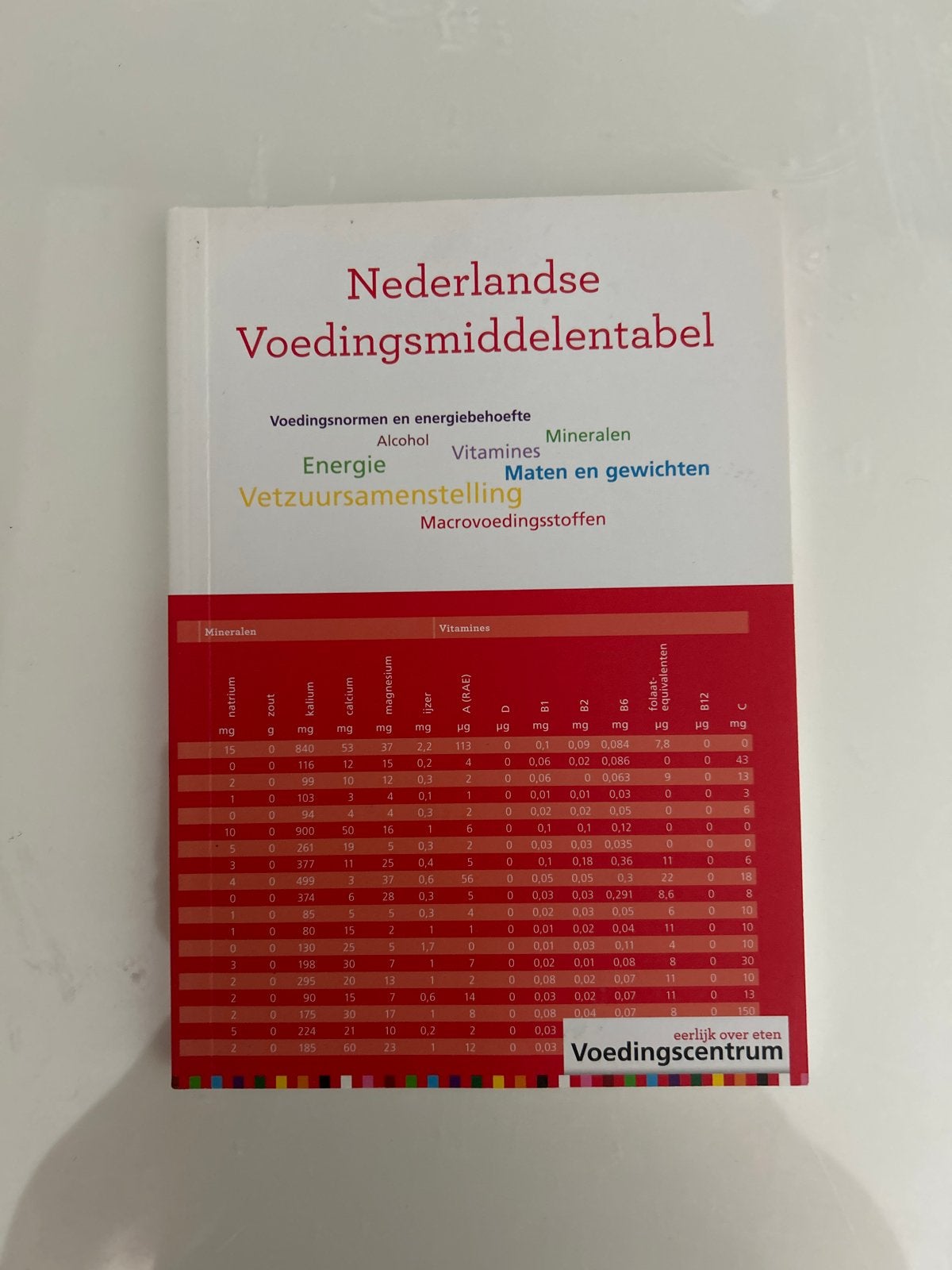 Nederlandse Voedingsmiddelentabel - Voedingscentrum, Boeken, Ophalen of Verzenden, Zo goed als nieuw, Dieet en Voeding