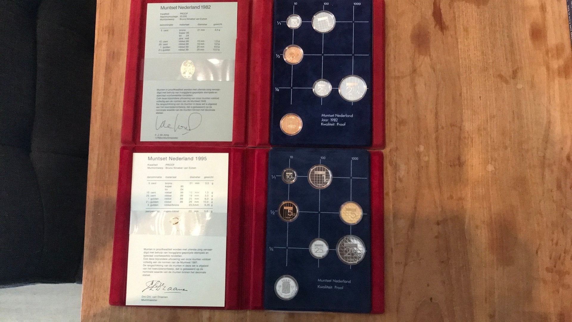 Complete serie proofset, Ophalen of Verzenden, Koningin Beatrix