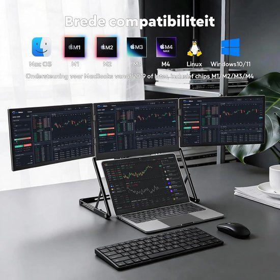 Portable Monitor – Draagbaar Beeldscherm, Corvance B.V., Verzenden, Nieuw, Corvancebol@gmail.com