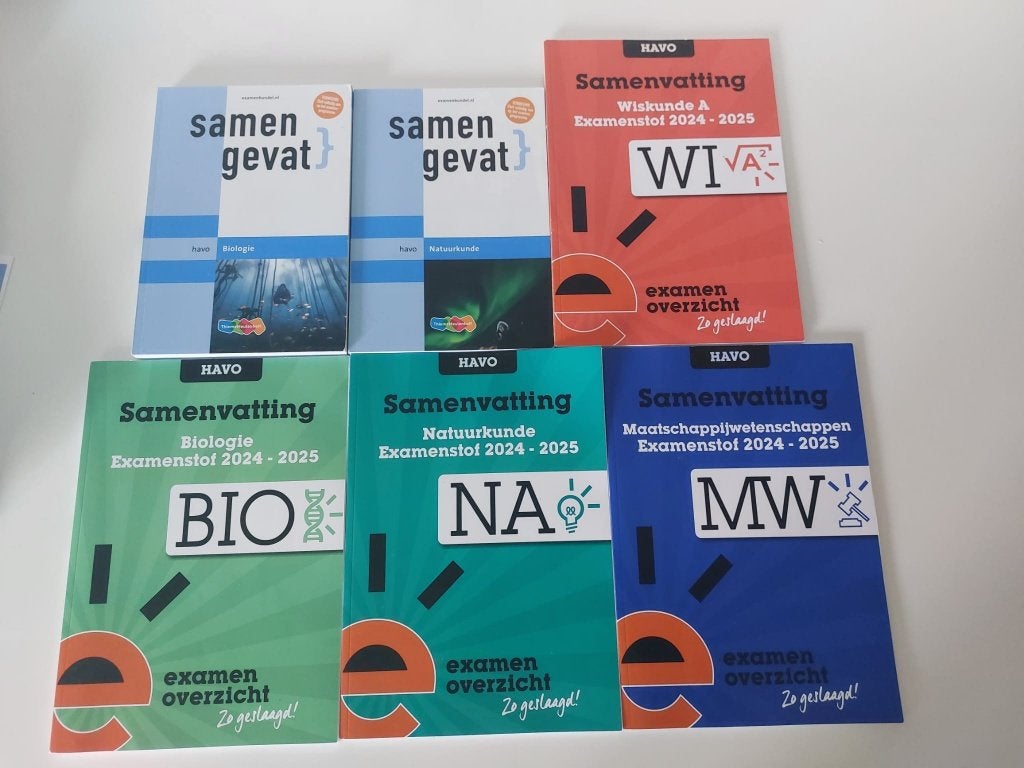 Samengevat en Samenvattingen HAVO, Boeken, Schoolboeken, Ophalen of Verzenden, Zo goed als nieuw, HAVO, Biologie