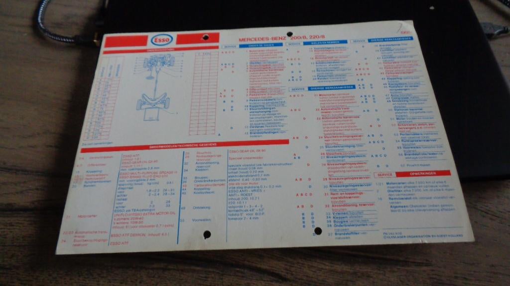 ESSO Smeerkaart MERCEDES 200-220 Type 115  vanaf 1968, Boeken, Verzenden, Gelezen, Mercedes