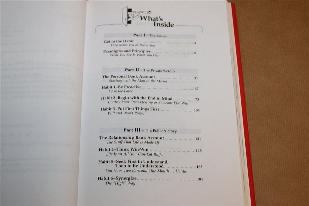 The 7 Habits of Highly Effective Teens — Sean Covey, Ophalen of Verzenden, Gelezen