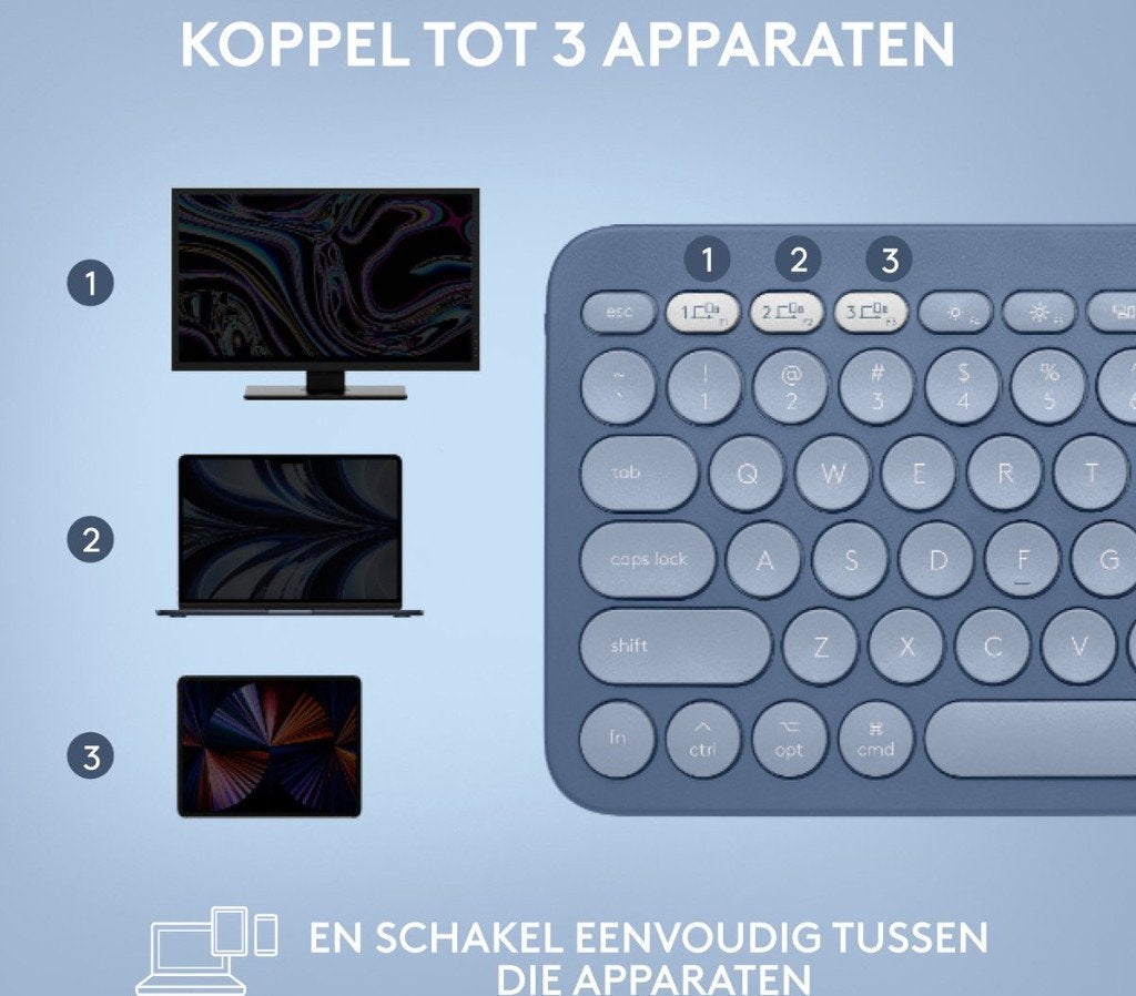 Logitech K380 - Draadloos Toetsenbord - blueberry, Computers en Software, Toetsenborden, Theodoor Colenbranderhof 9, 3059LC Rotterdam, Nederland