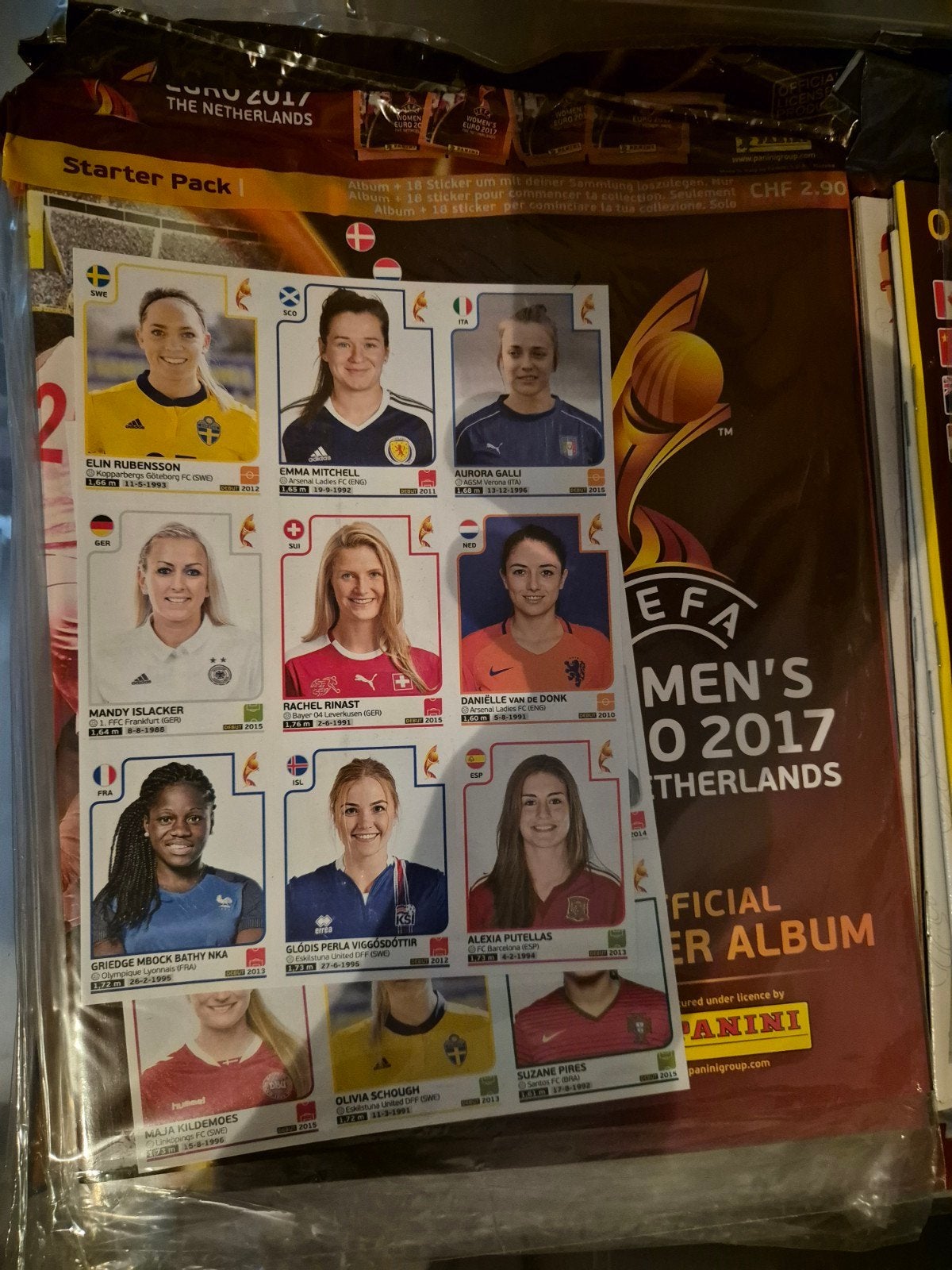 Panini UEFA Women's EURO 2017 Starter Pack, Verzenden