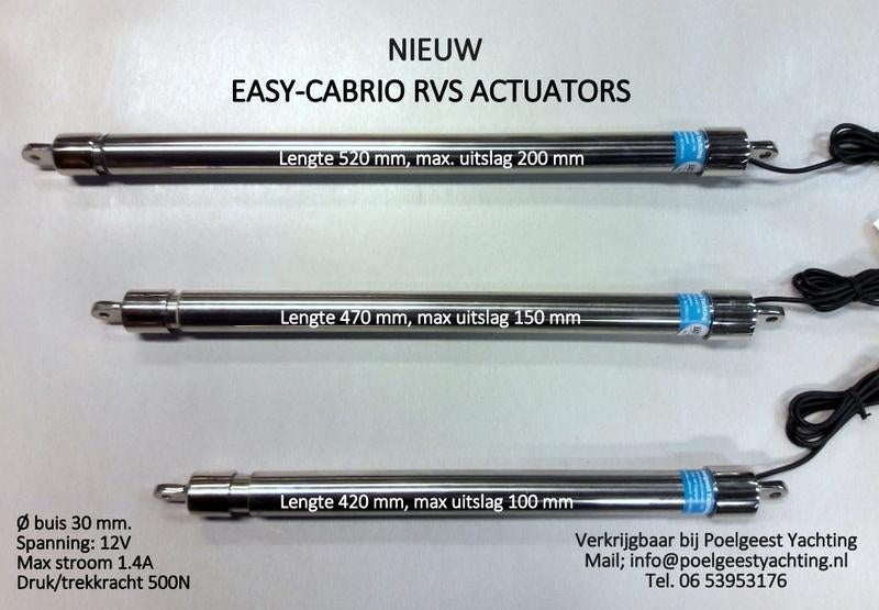 ELETRISCHE ACTUATOR VAN ZEEWATERBESTENDIG RVS, Ophalen of Verzenden, Nieuw, Overige typen