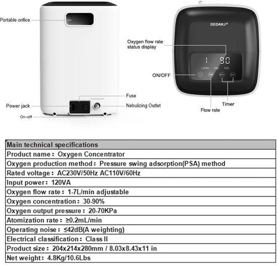 Zuurstofconcentrator - Oxygen Concentrator - Luchtreiniger -, Corvance B.V., Verzenden, Nieuw, Corvancebol@gmail.com