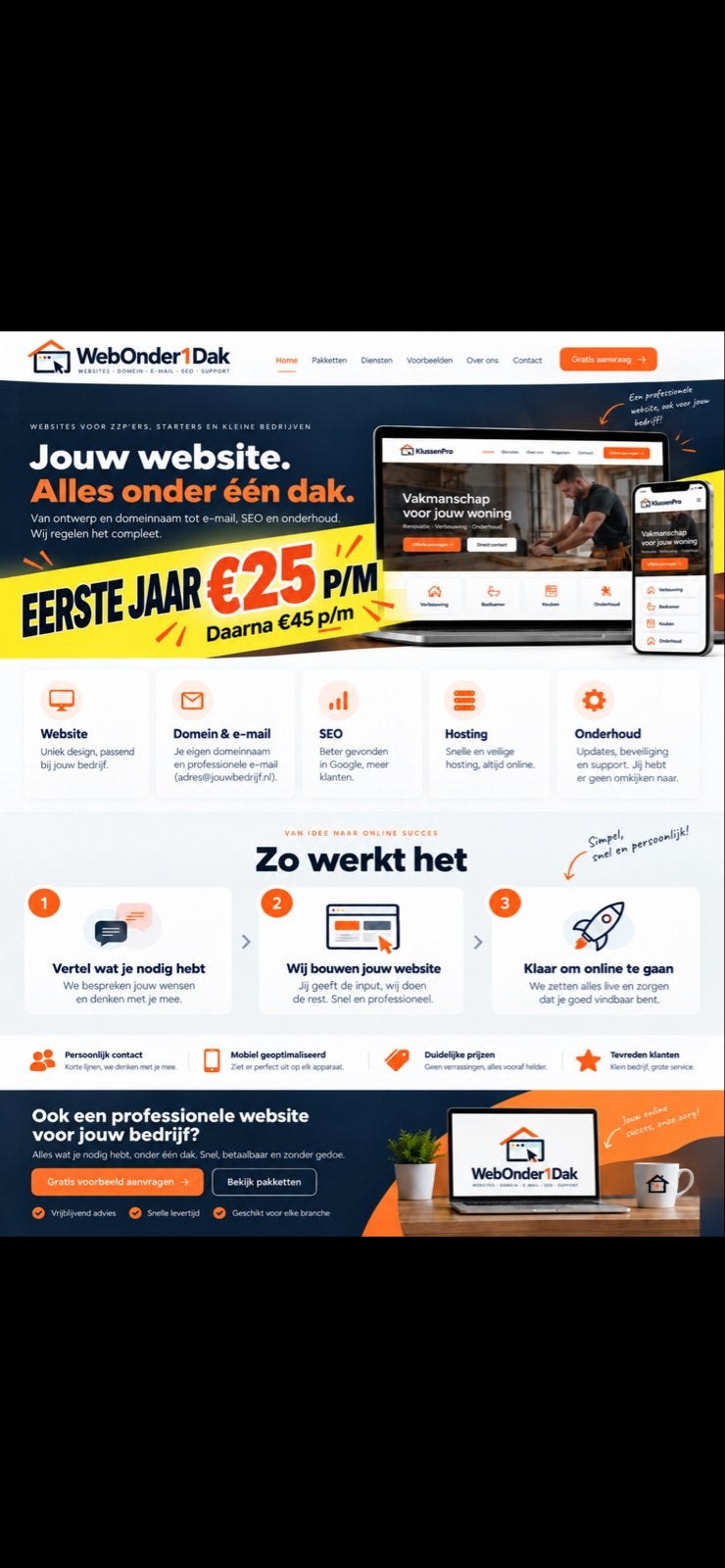 Professionele website laten maken – eerste jaar €25 p/m, Webdesign