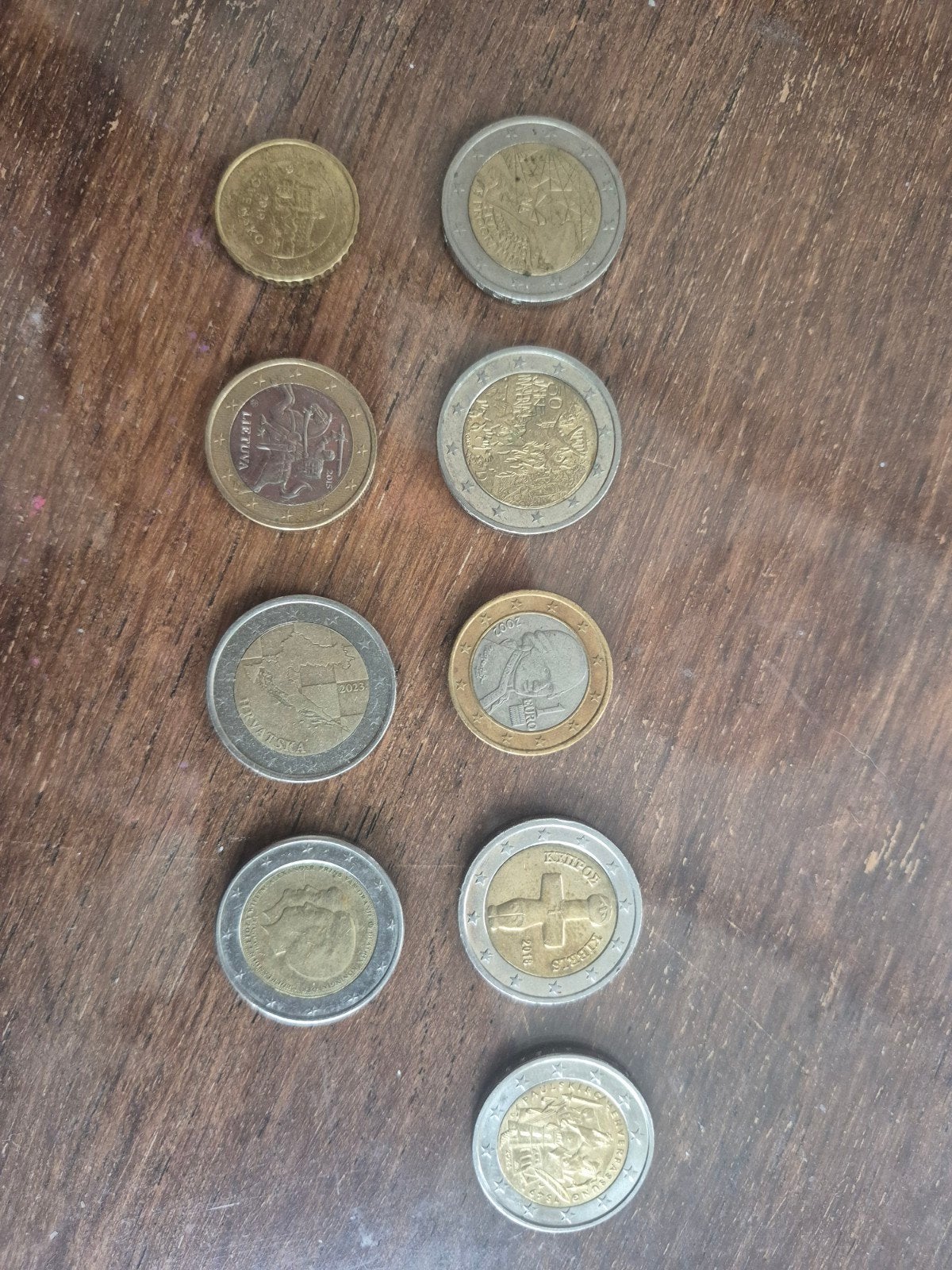 euro munten, Ophalen of Verzenden, Overige landen, 2 euro