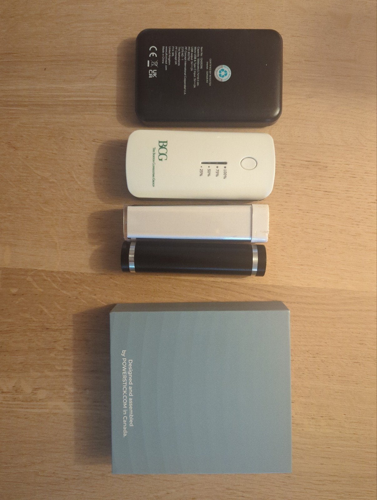 Powerbanks, Ophalen, Zo goed als nieuw