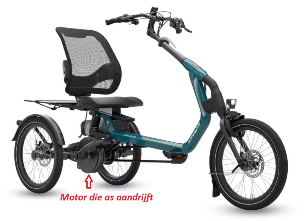 duofiets of easyrider elektrisch systeem, Ophalen of Verzenden, Nieuw, Schijfrem, Van Raam
