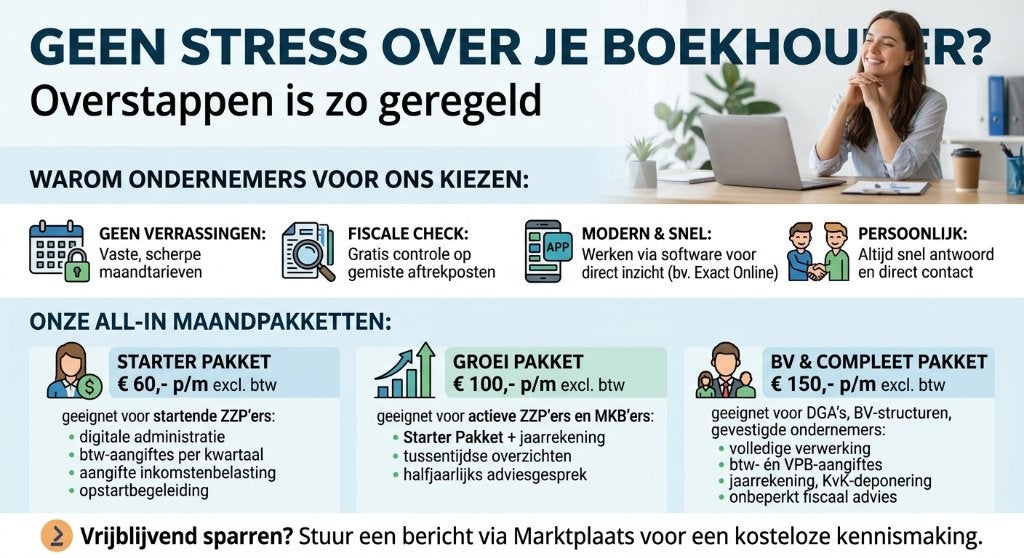 Geen stress over je boekhouder? Overstappen is zo geregeld, Komt aan huis, Belastingaangifte