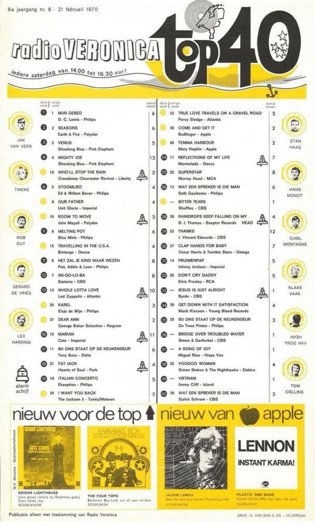 Top 40 1965-2025, Ophalen of Verzenden, Boek, Tijdschrift of Artikel