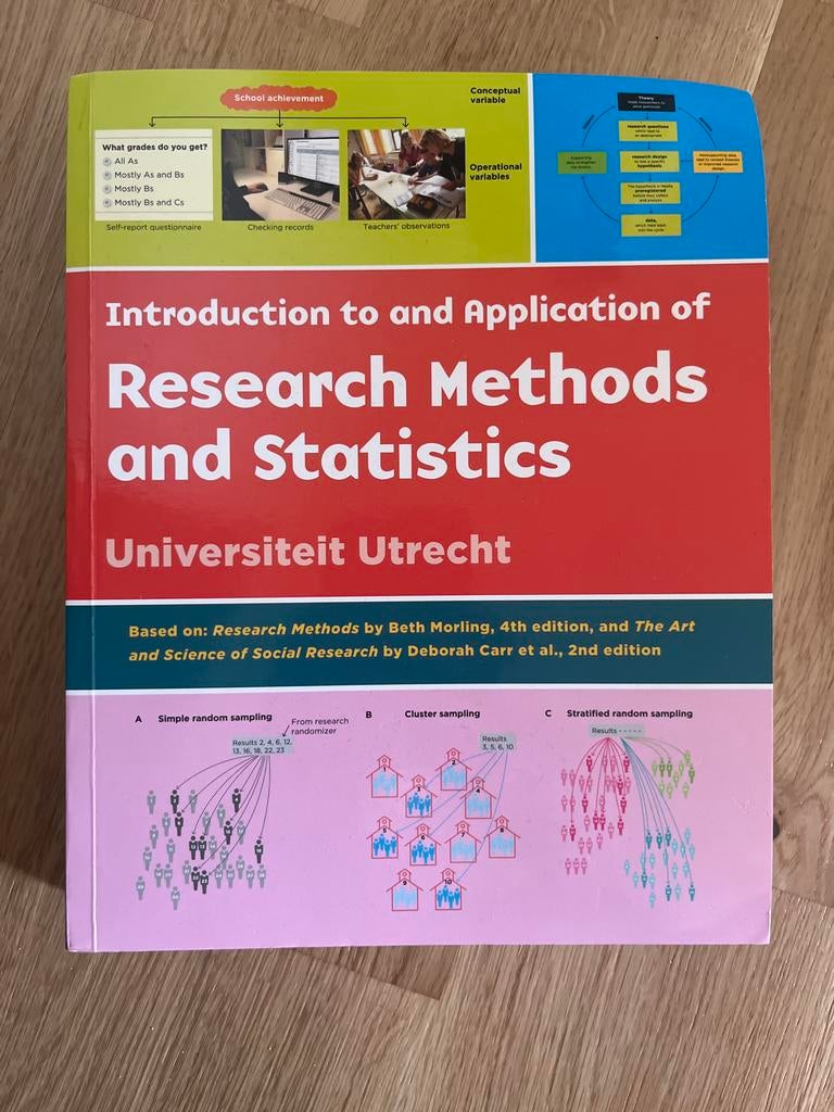 Research Methods and Statistics - Universiteit Utrecht, Boeken, Studieboeken en Cursussen, Ophalen of Verzenden, Gamma, Zo goed als nieuw