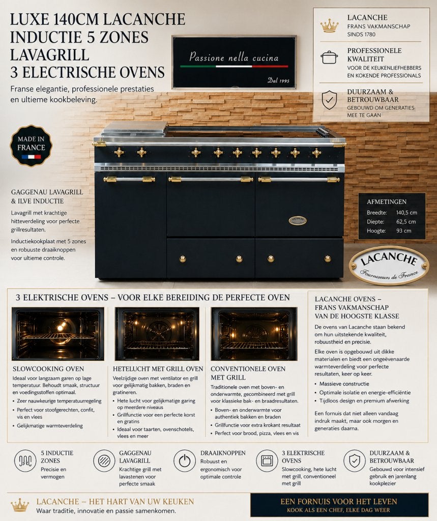 Lacanche INDUCTIE fornuis 140cm lavagrill 3 elektrische oven, Niet ingevuld, 60 cm of meer, Niet ingevuld, Ophalen of Verzenden