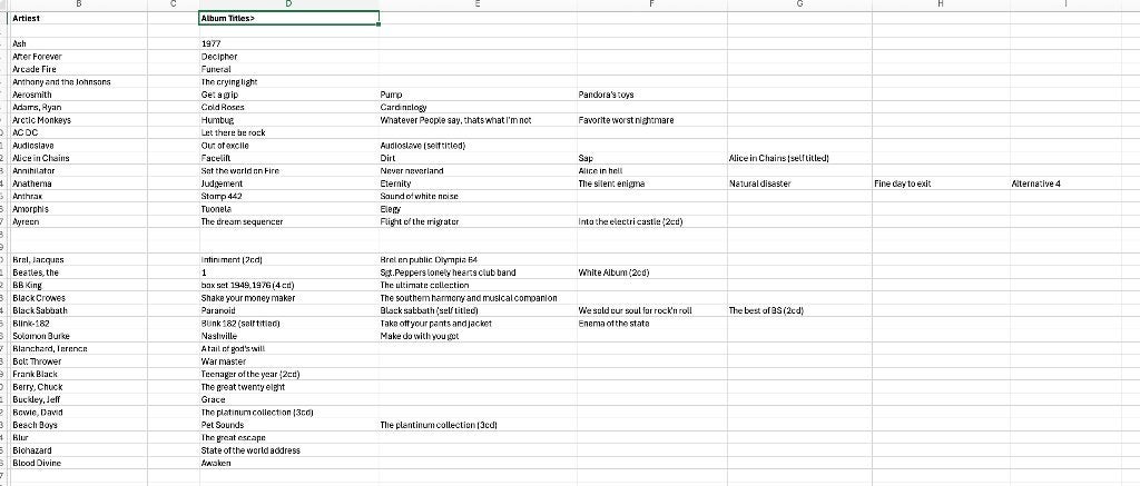 Honderden cd's, Ophalen, Zo goed als nieuw, Poprock, Album
