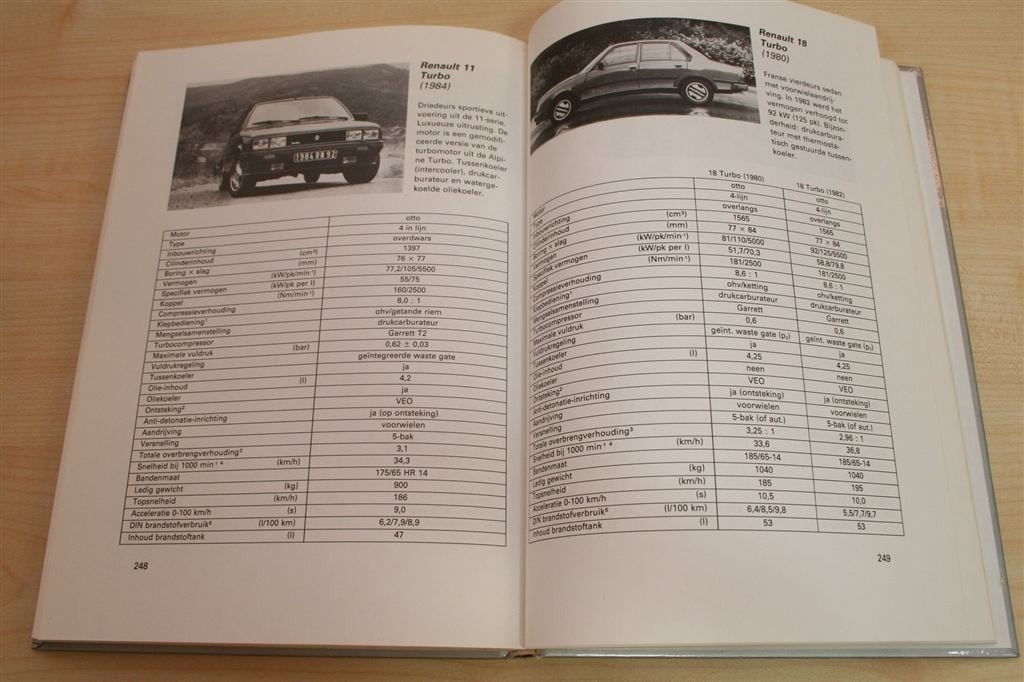 Turboauto\'s & Turbomotoren — Techniek, Tuning & Ontwikkelin, Boeken, Auto's | Boeken, Ophalen of Verzenden, Gelezen, Overige merken