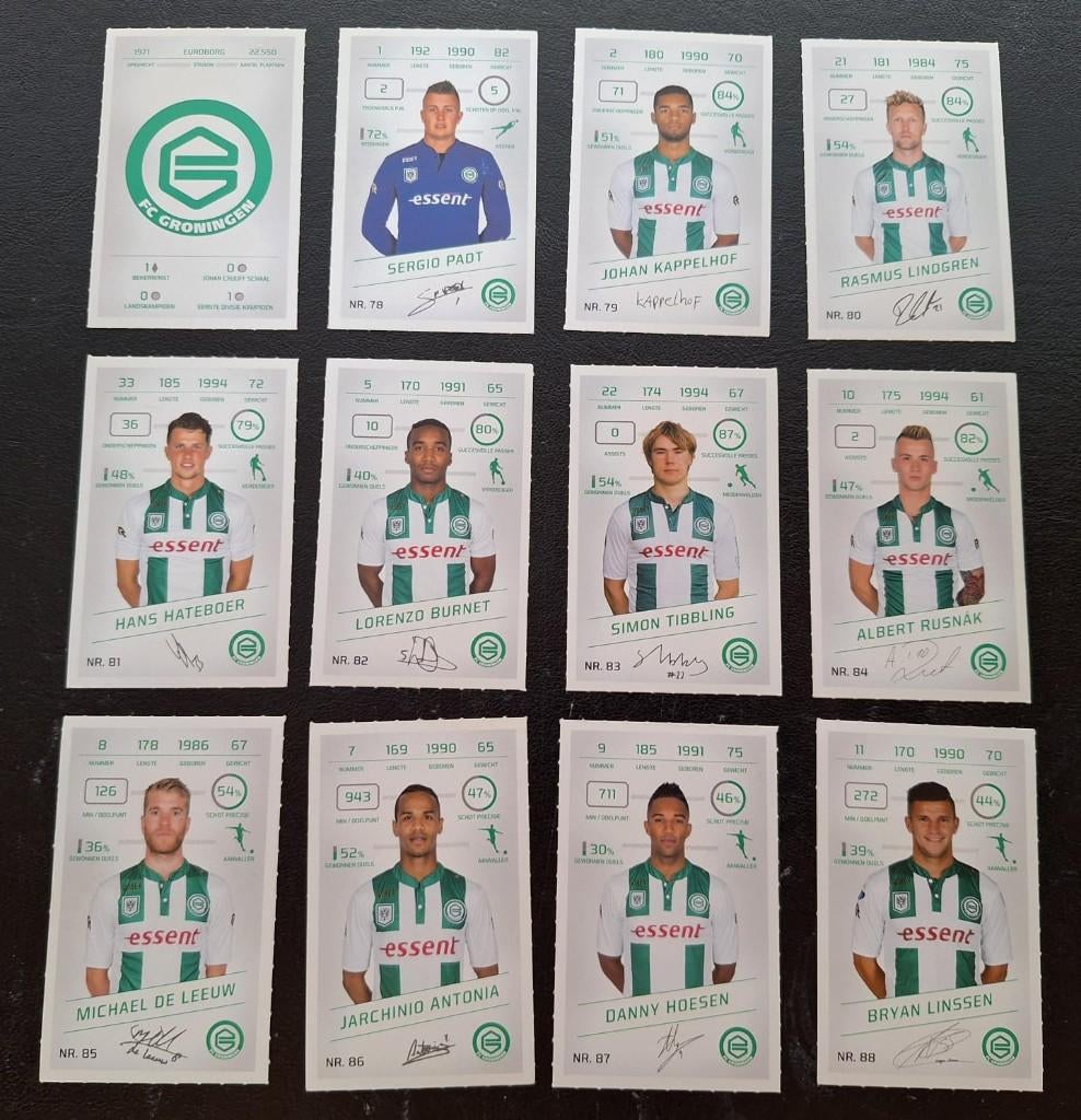 Complete set stickers FC Groningen 2015-16, Ophalen of Verzenden, Zo goed als nieuw, Overige binnenlandse clubs, Poster, Plaatje of Sticker