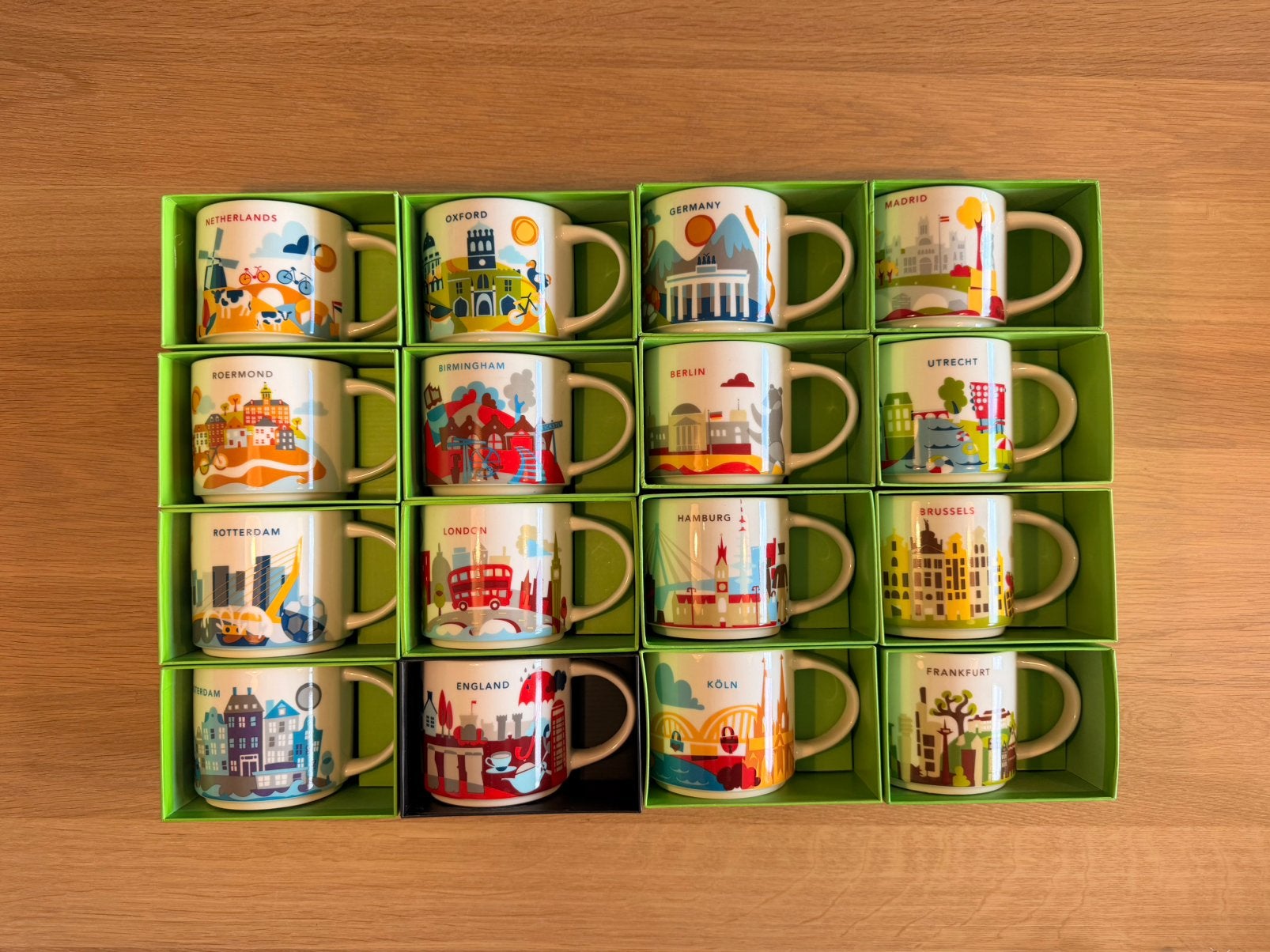Starbucks You Are Here YAH collectie Europa (grote mok), Ophalen of Verzenden