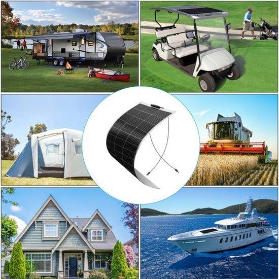 Zonnepaneel – Solar Panel – Solar Charger – Zonnecellen, Corvance B.V., Verzenden, Nieuw, Corvancebol@gmail.com