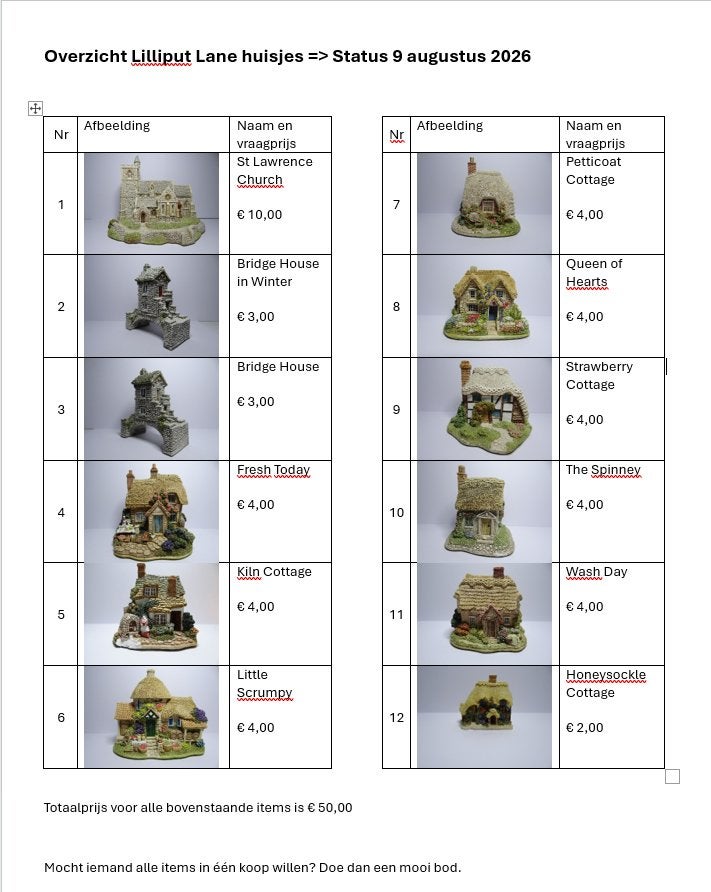 Lilliput Lane huisjes, Ophalen of Verzenden, Zo goed als nieuw