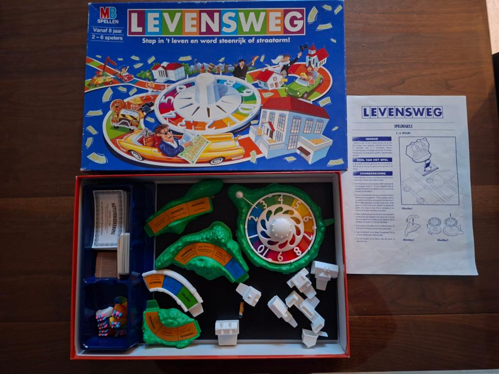 Levensweg compleet, Hobby en Vrije tijd, Gezelschapsspellen | Bordspellen, Ophalen of Verzenden, Zo goed als nieuw