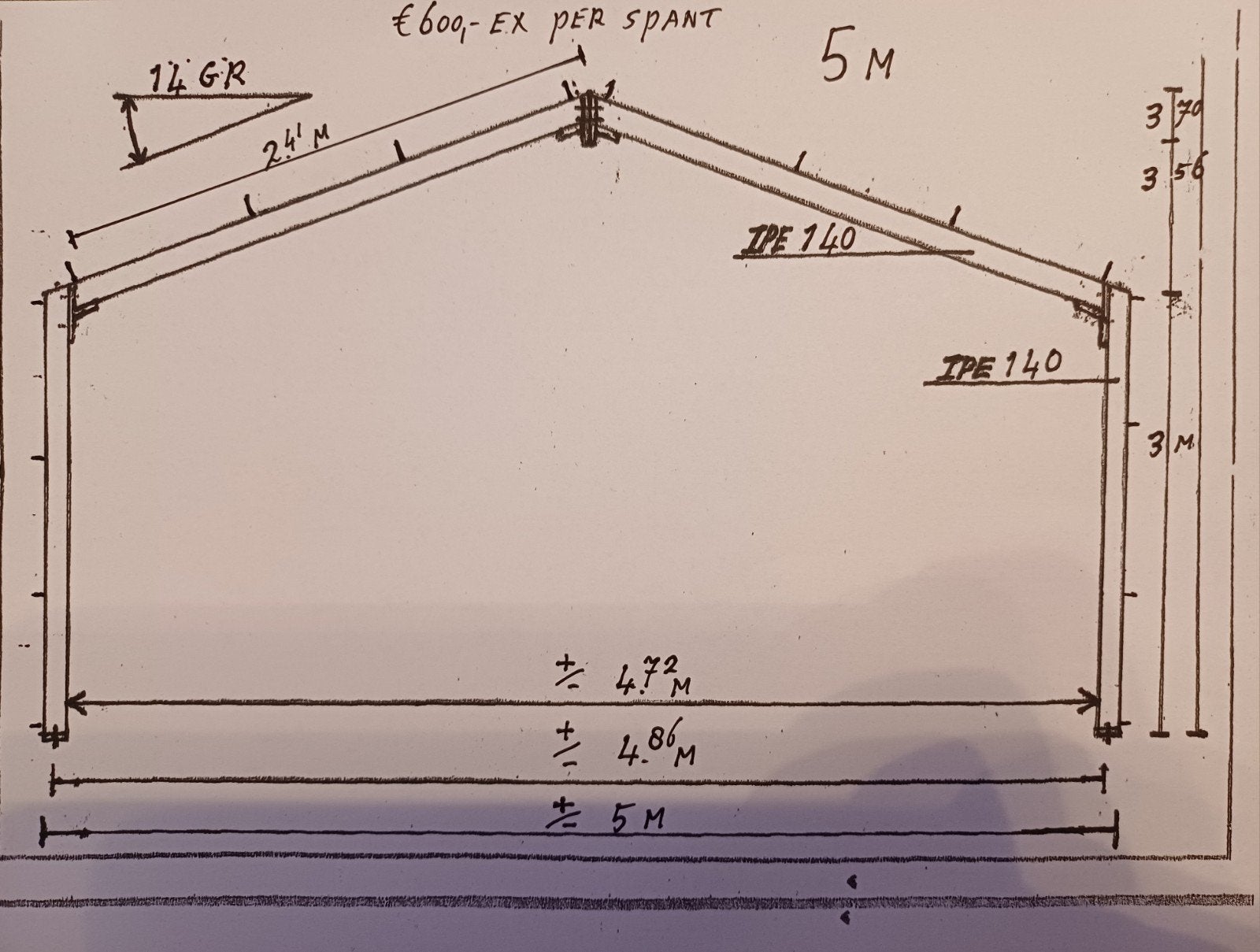 Schuilhok Loods Spanten 5m br Vergunningsvrij !