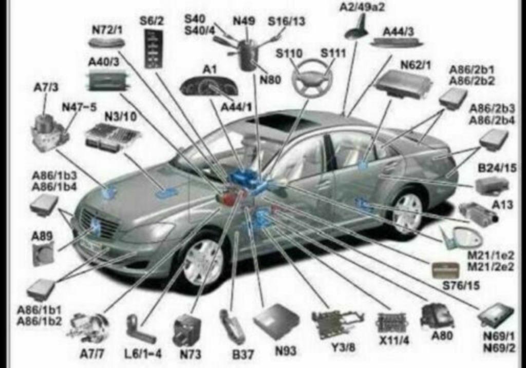 MERCEDES BENZ SMART | WIS EPC ASRA 2022 | DOWNLOAD LINK, Auto diversen, Handleidingen en Instructieboekjes, Ophalen of Verzenden