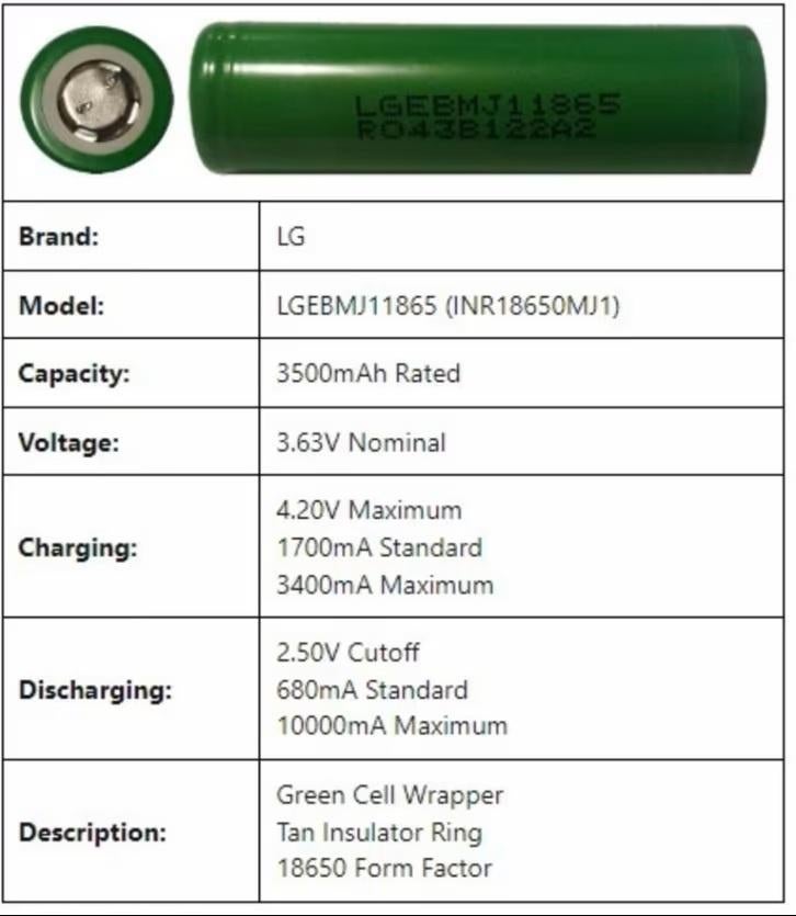 18650 LG MJ1, Ophalen of Verzenden, Zo goed als nieuw, Oplaadbaar