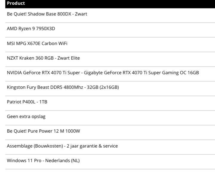 High-End Gaming PC: AMD Ryzen 9 7950X3D, RTX 4070 Ti Super, 32 GB, Nieuw, Ophalen of Verzenden, Gaming